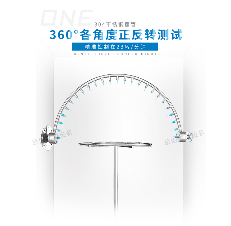 滿足JISD0203的 R1、R2、S1、S2的試驗(yàn)要求
