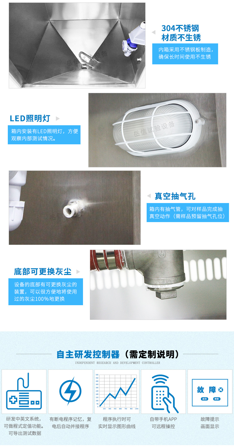 揚(yáng)塵檢測儀
