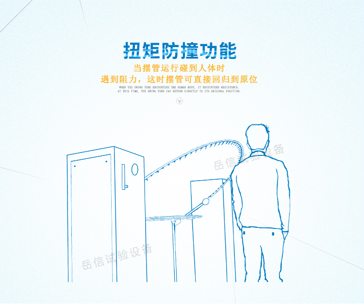 遇到阻力，回歸原位